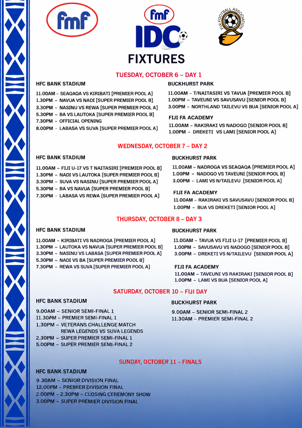 FMF IDC battle lines drawn for Suva